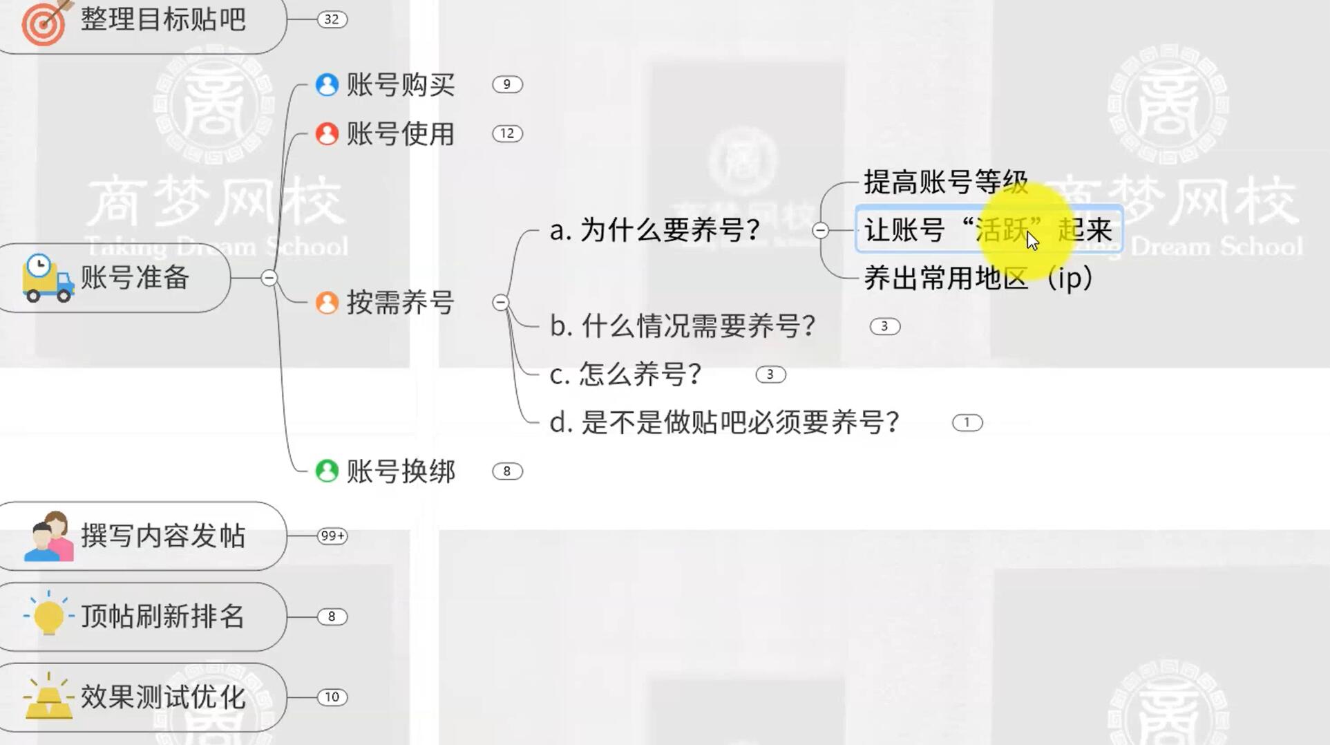 商梦2021百度贴吧推广引流6.0，价值1280元