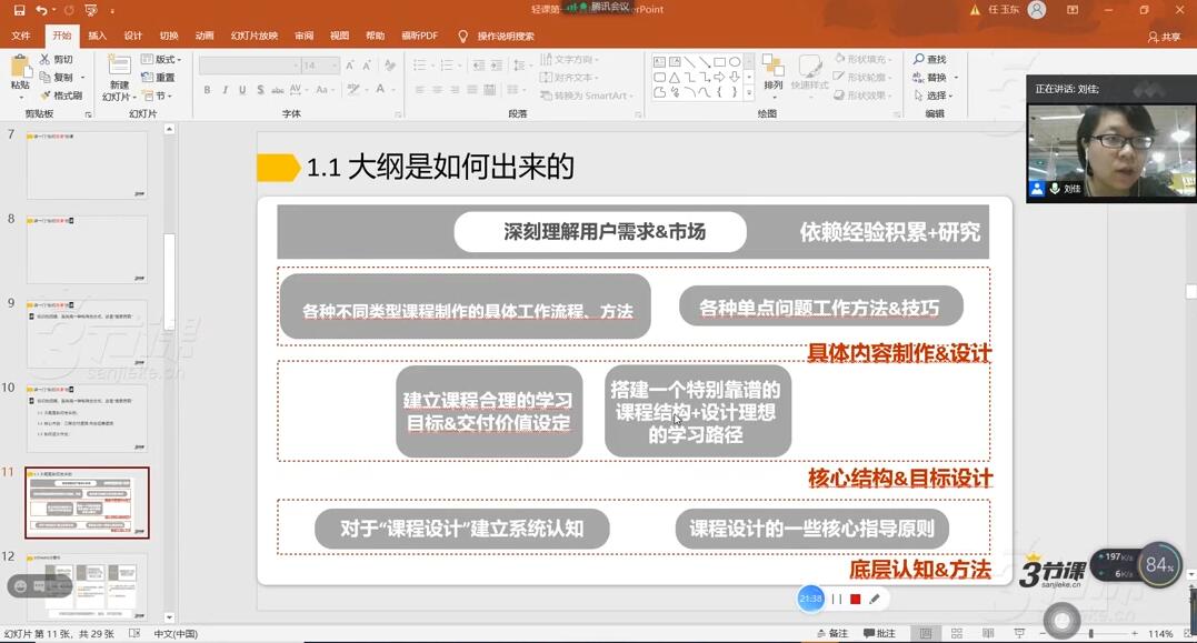 3节课·课程制作人培养计划，价值2299元