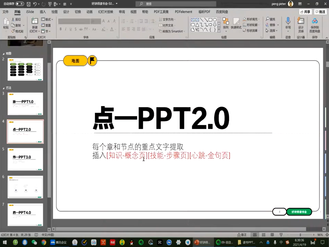 彭小六·从0到1成为爆卖明星讲师，价值4999元