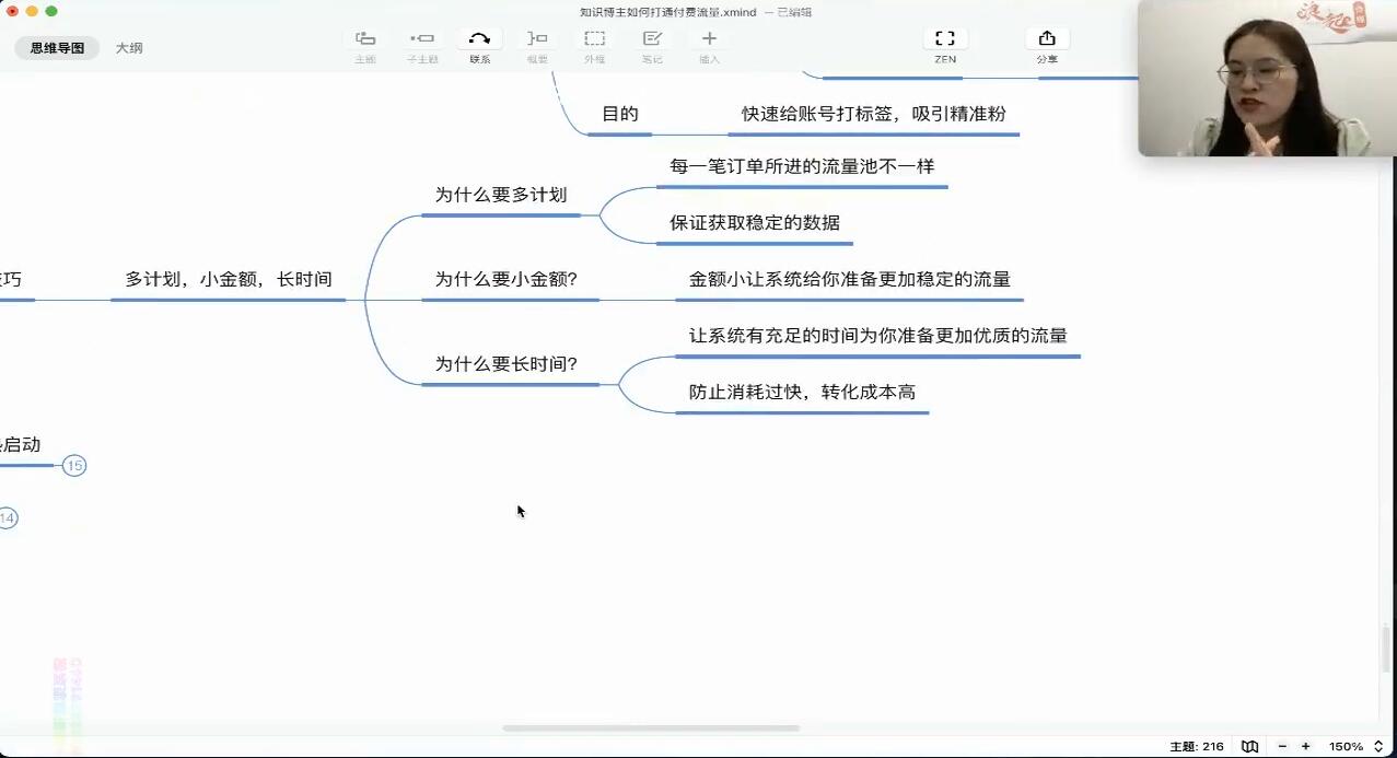 陈江雄·知识博主7天训练营，价值2480元