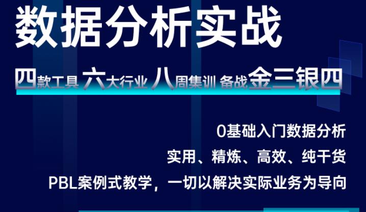 数据技术课堂·2021数据分析实战，价值1279元