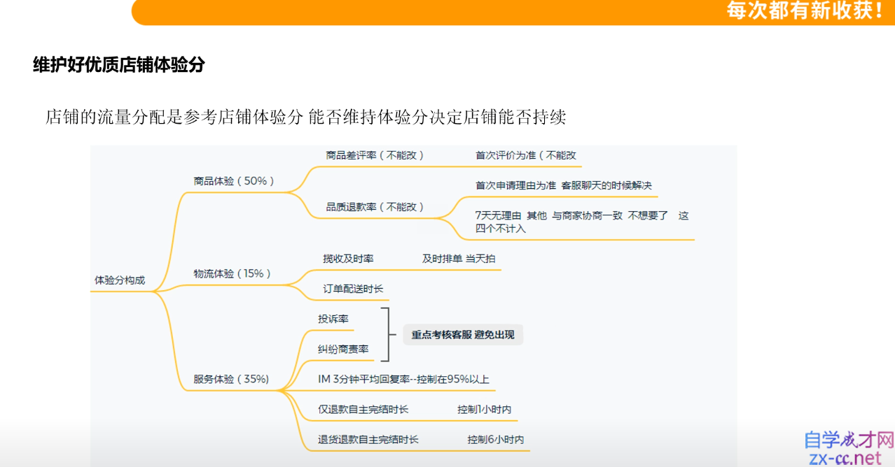 微信截图_20211217121515.png