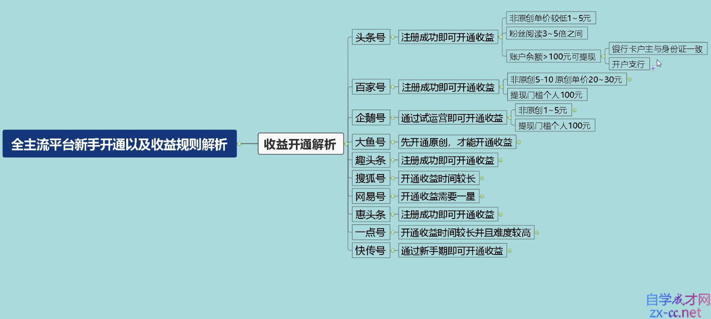 微信截图_20211230131959.png