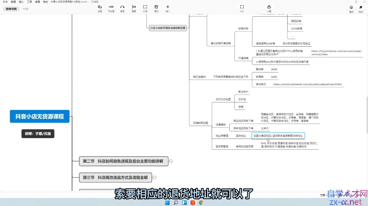 圣淘电商·抖音小店无货源系列课程，价值999元