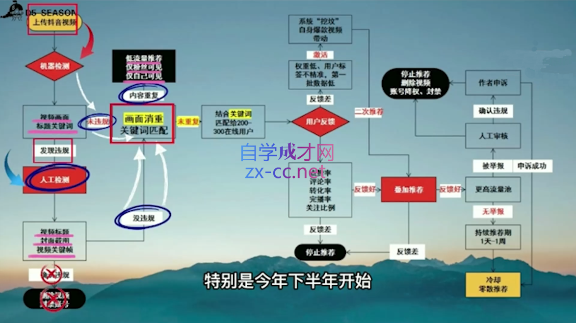 微信截图_20220214162218.png