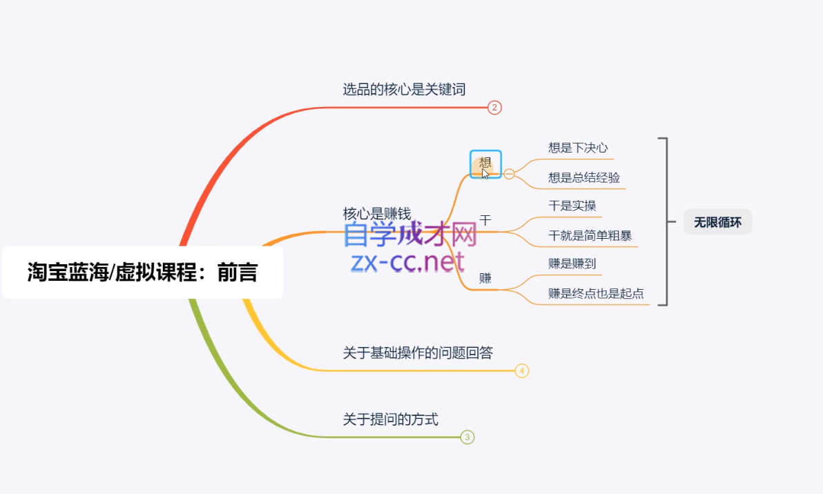 微信截图_20220308024009.png