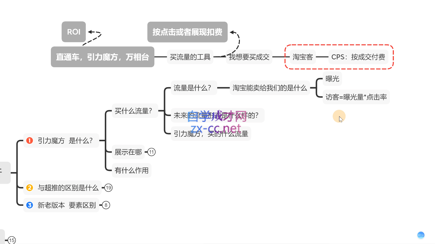 微信截图_20220322122002.png