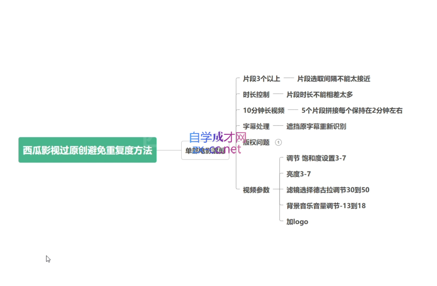 微信截图_20220324120239.png