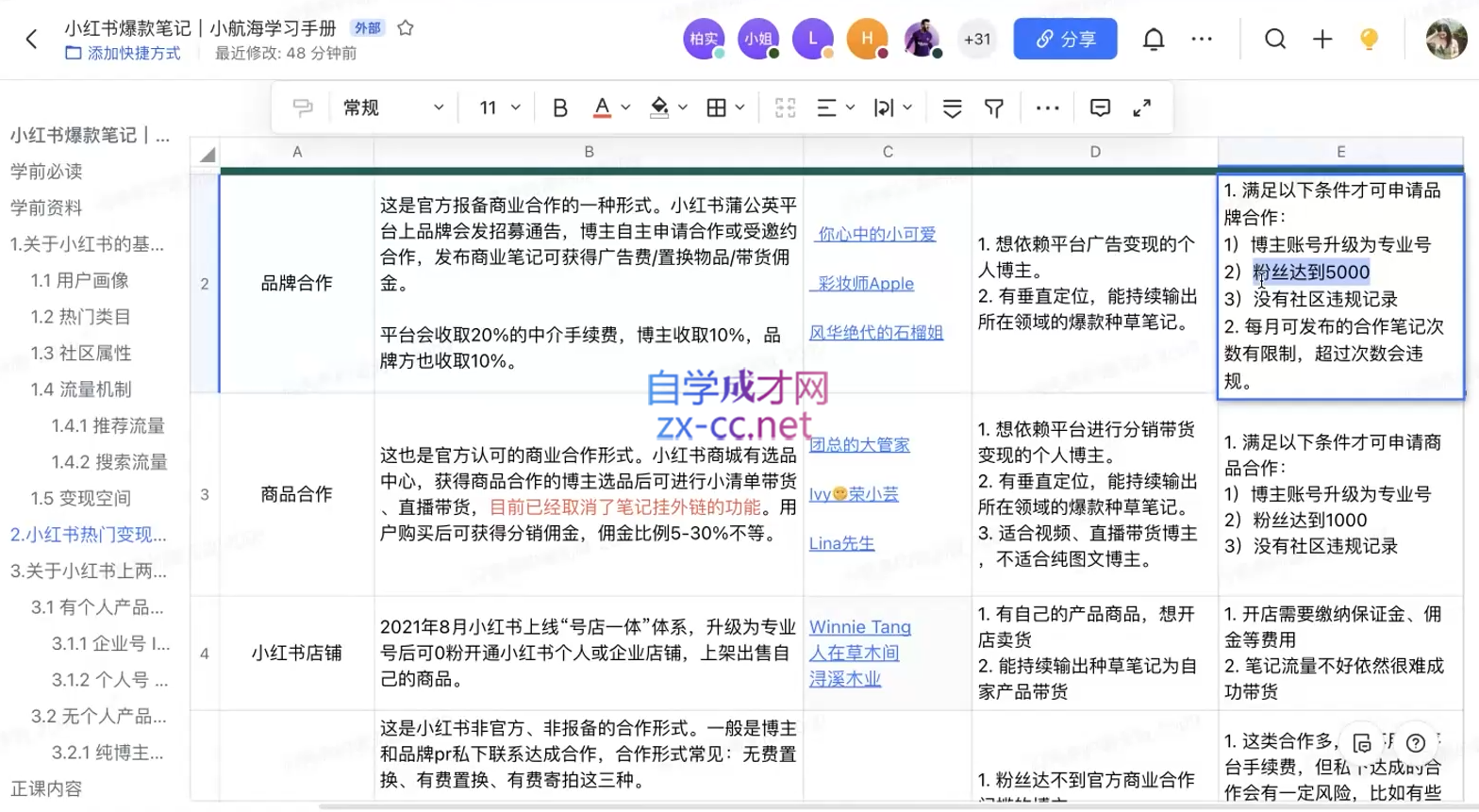 微信截图_20220401223510.png