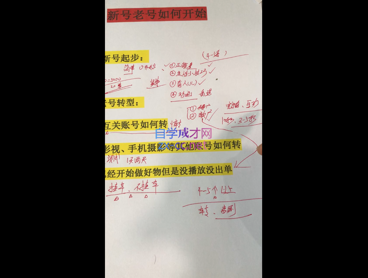 微信截图_20220406134558.png