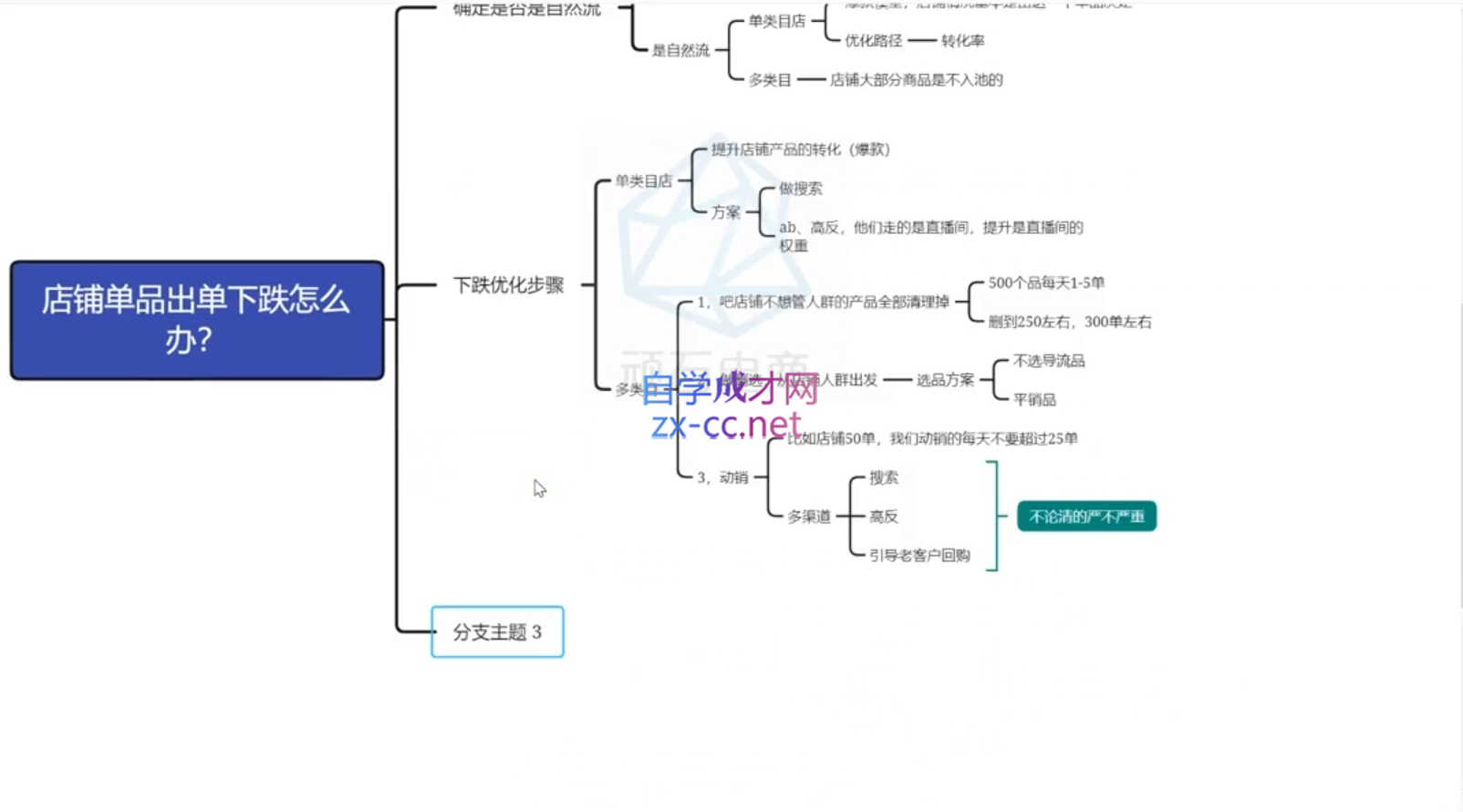 微信截图_20220409113609.png