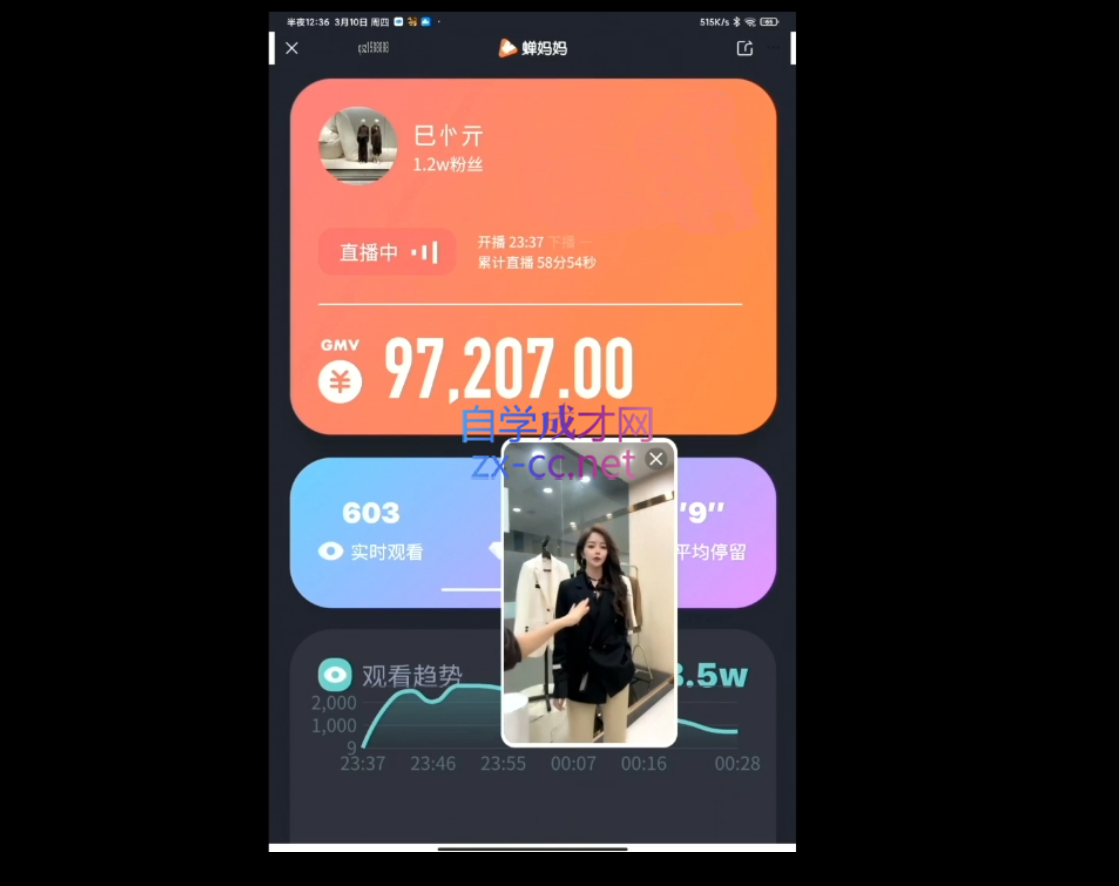 猴帝线下3W视频课程