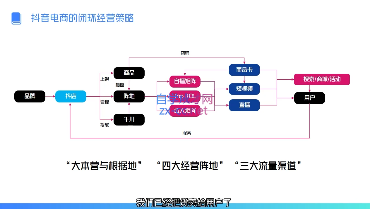 微信截图_20220530010113.png