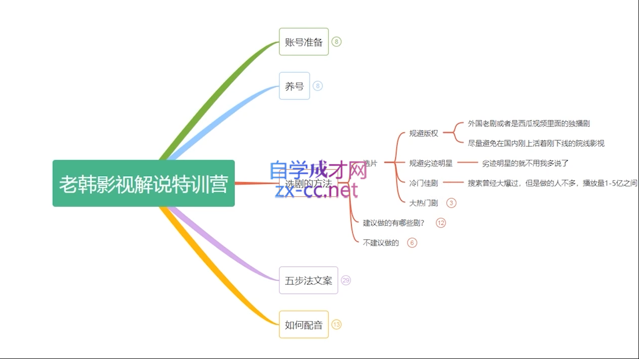 微信截图_20220618020701.png