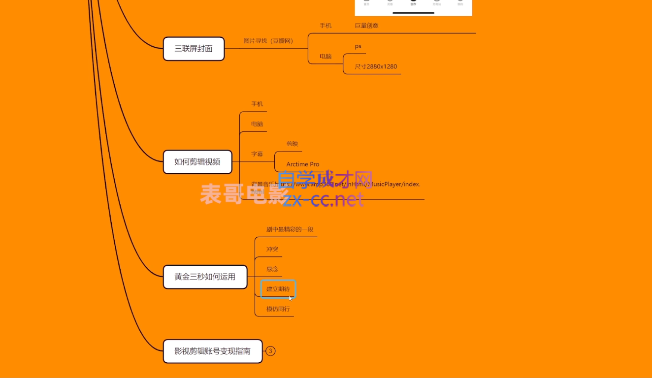微信截图_20220622035231.png