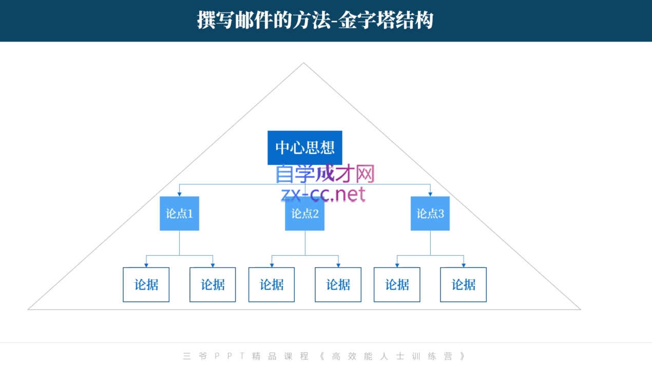微信截图_20220702010845.png