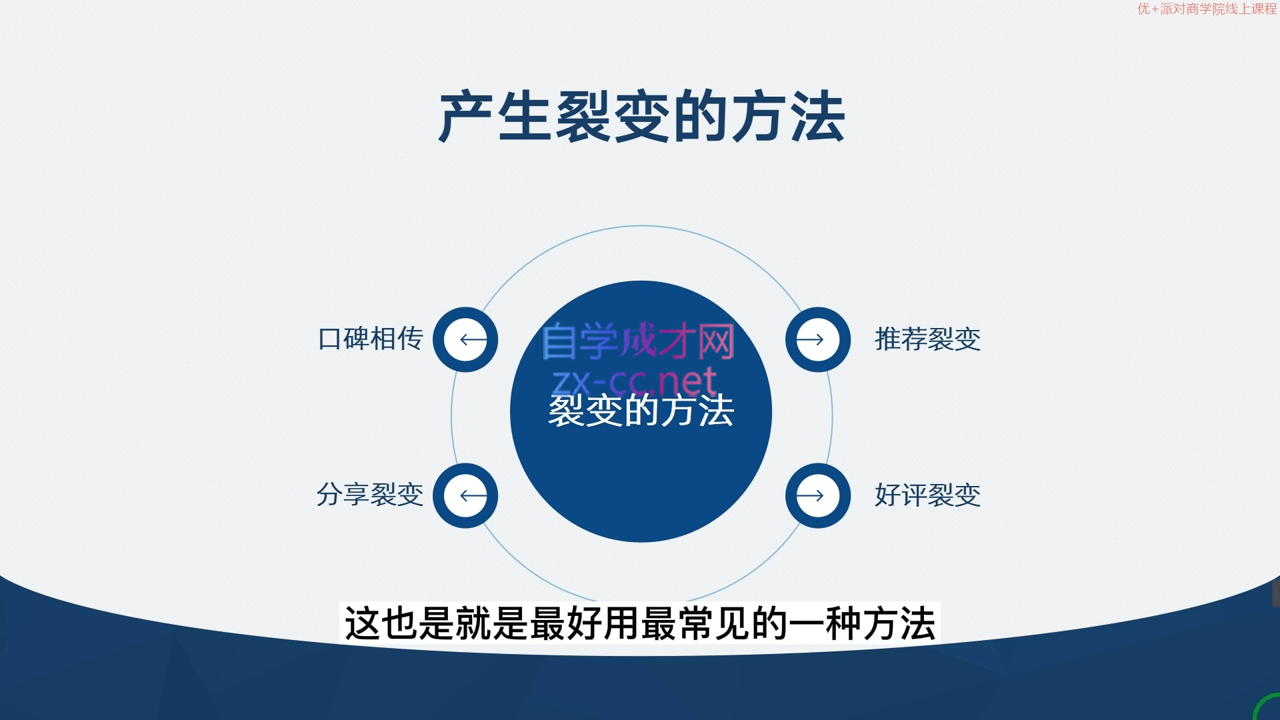 微信截图_20220801232224.png