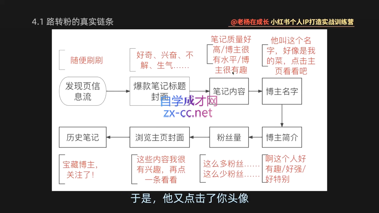 微信截图_20220915023342.png