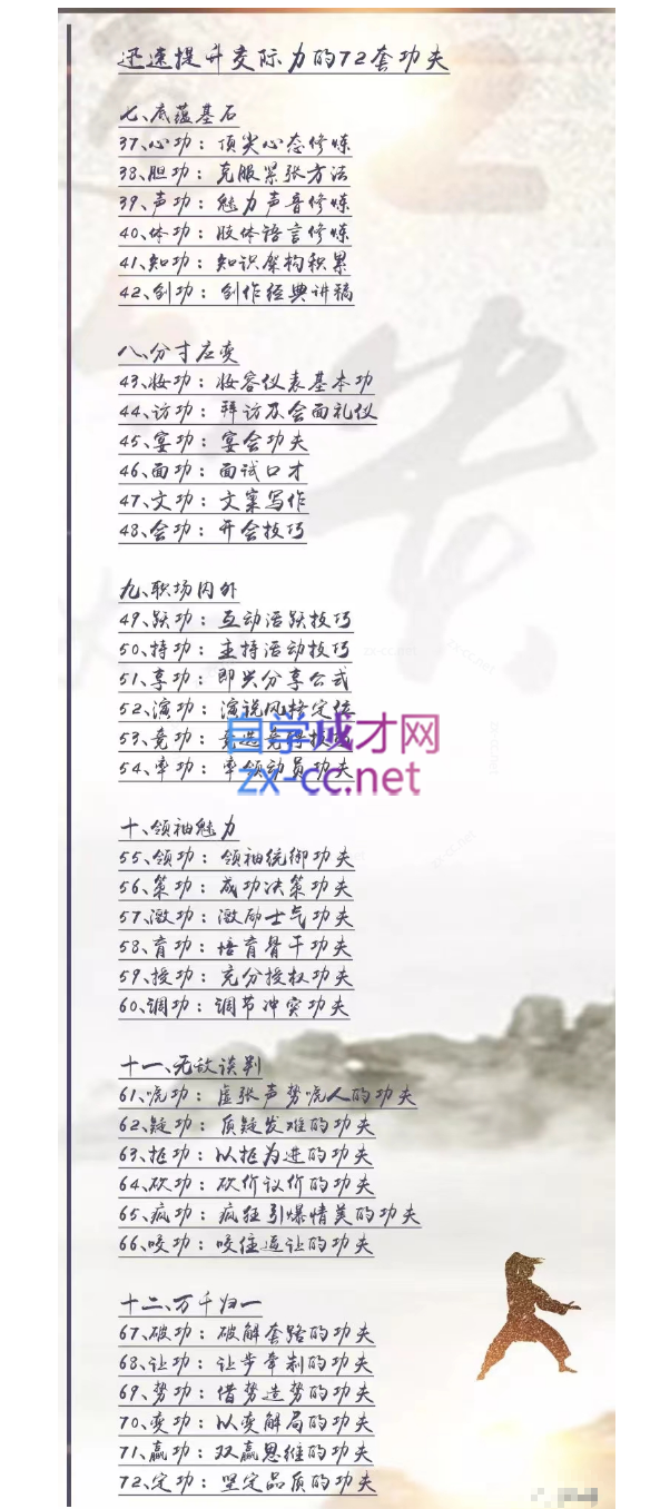 卢战卡成为交际高手的72套功夫