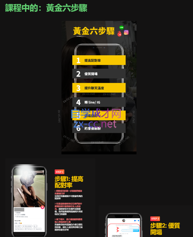 詹大卫《狼群 – 網聊神技課》