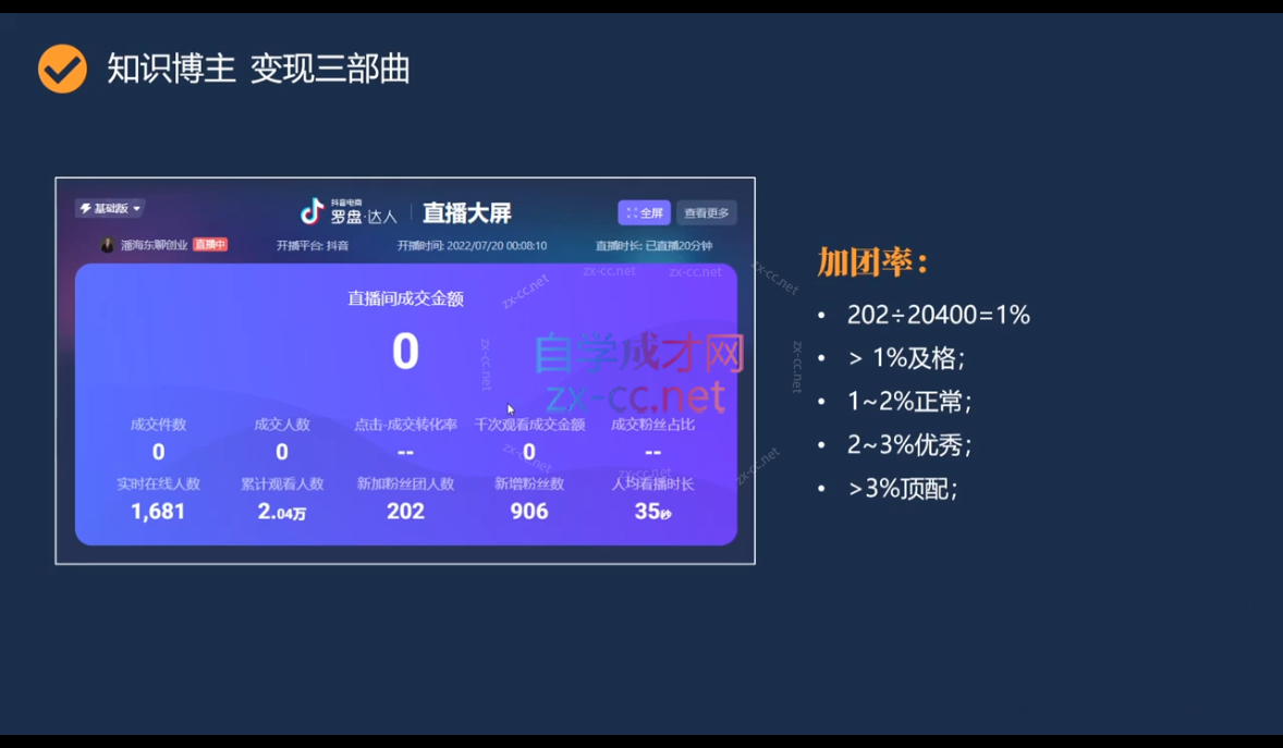 微信截图_20230421164733.png
