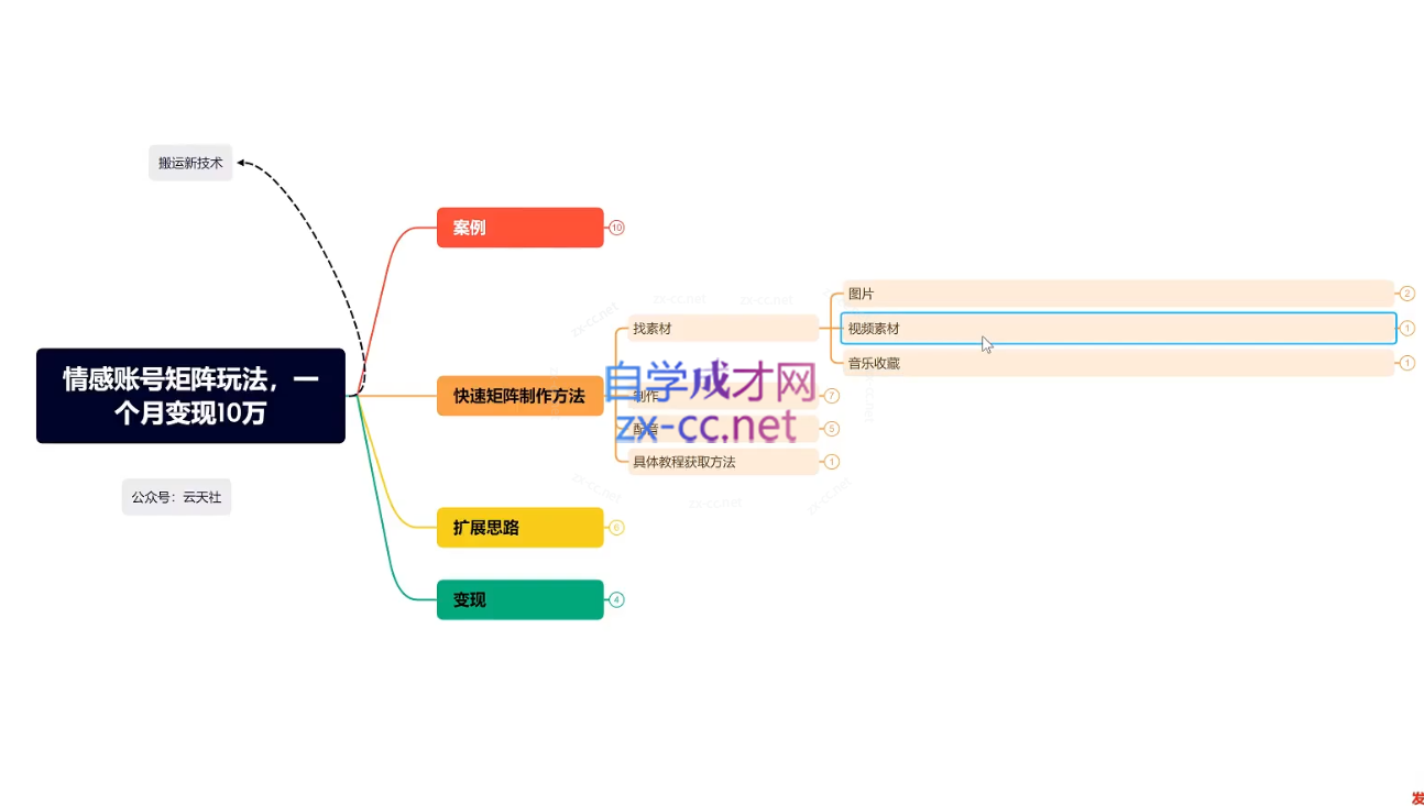 微信截图_20230421173330.png