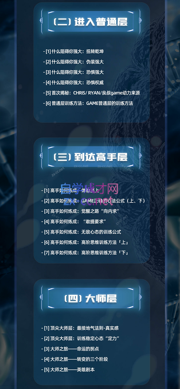 《二次進化》良叔線上視頻課