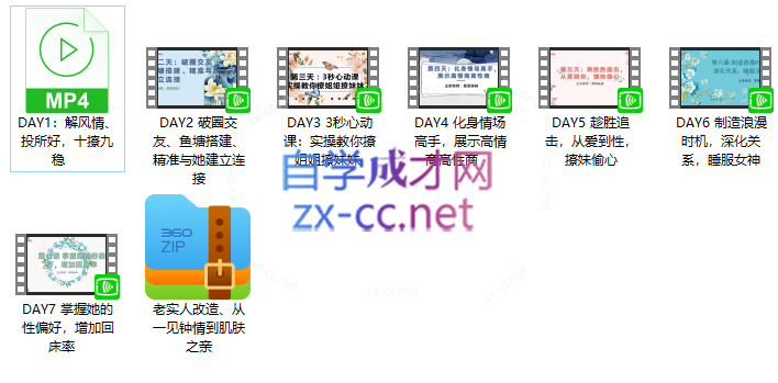 老实人改造、从一见钟情到肌肤之亲，怎么实现？