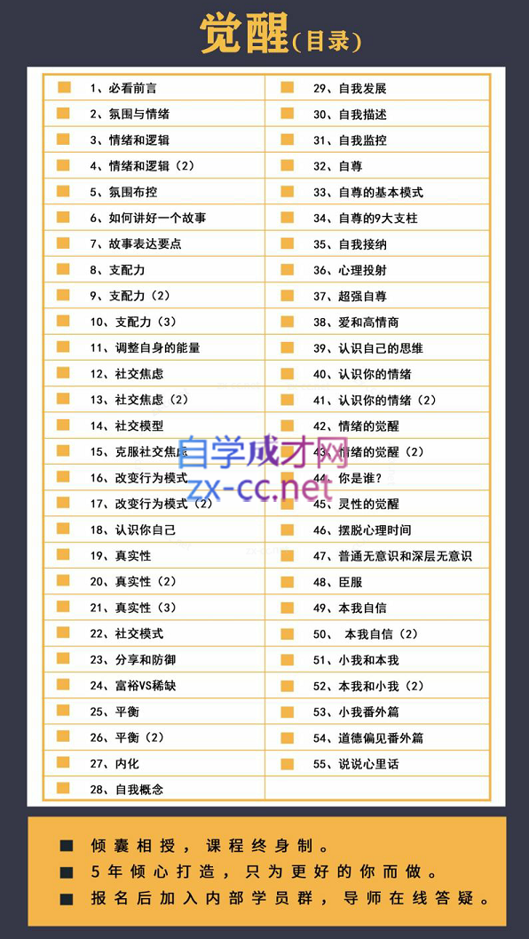 二月《内在工程：觉醒》