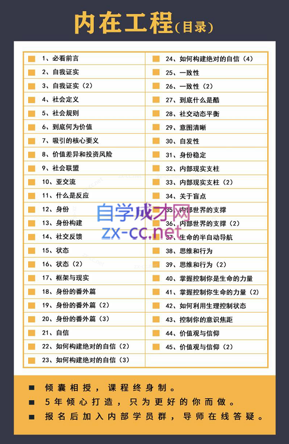 二月《内在工程：觉醒》