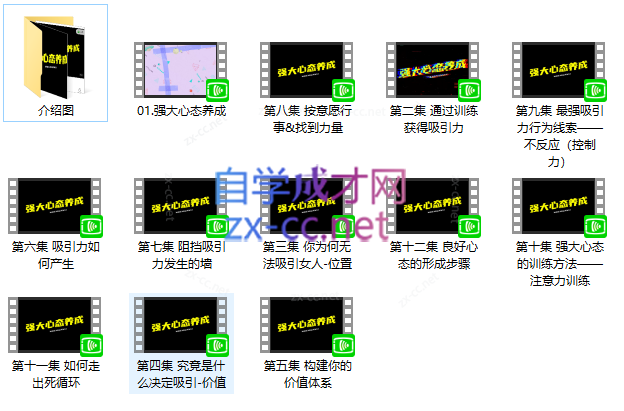 强大心态养成