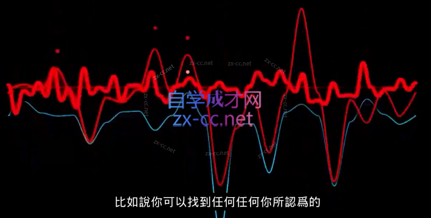 三周年巨献：300%铸心