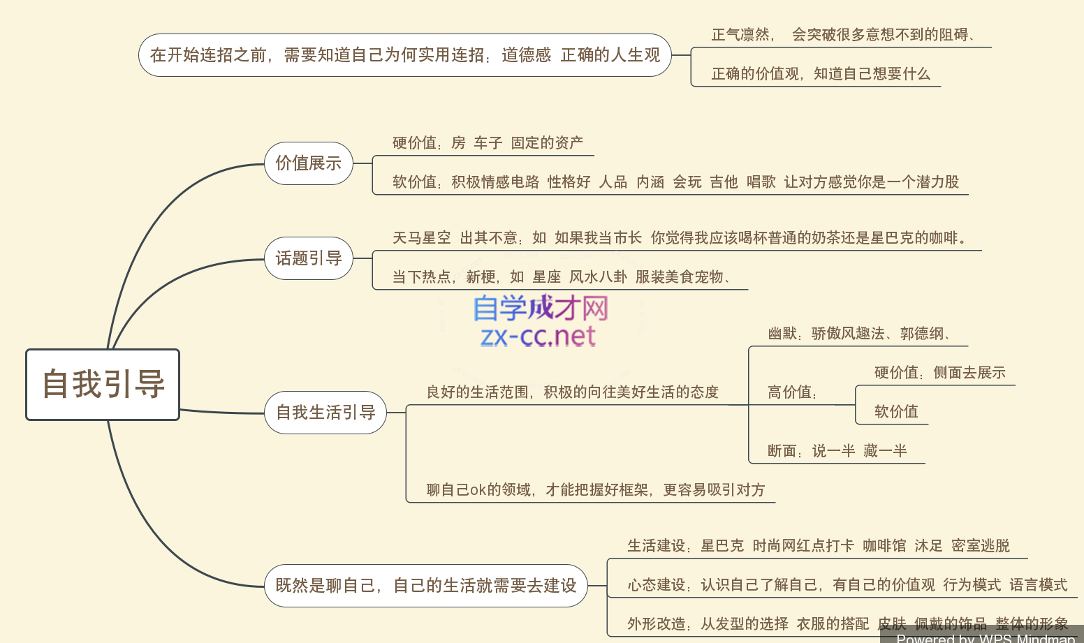乌鸦火箭班