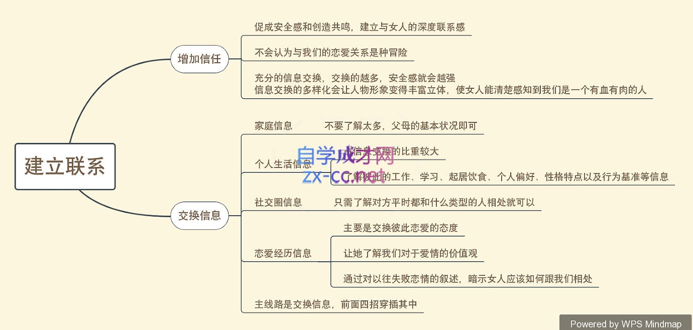 乌鸦火箭班