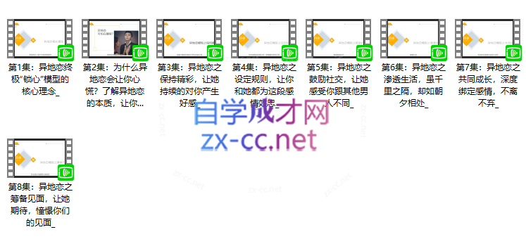 【异地恋】终极“锁心”模型