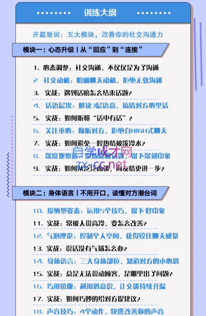 聊天达人（从小白快速变身聊天高手）