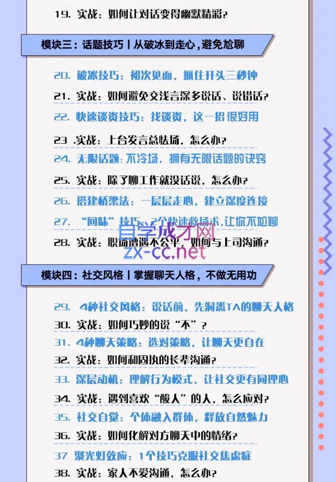 聊天达人（从小白快速变身聊天高手）