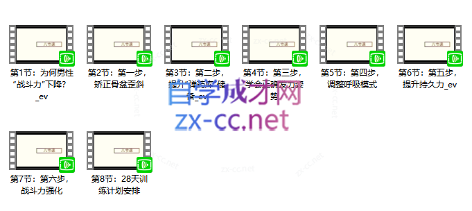 男性“战斗力”提升必修课  28天系统训练，快速见效！