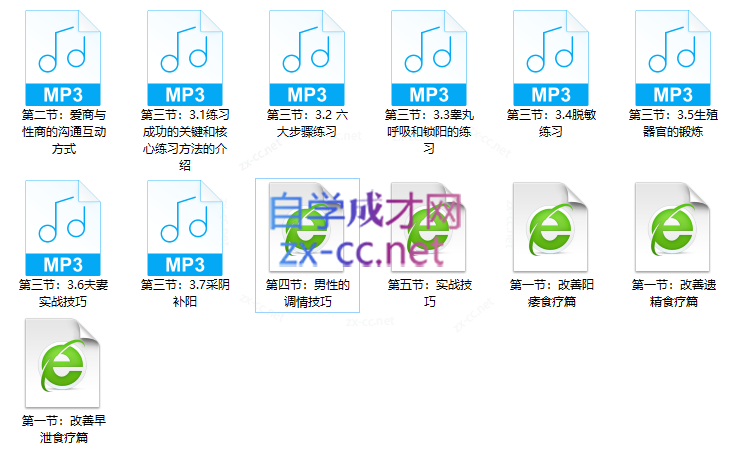 青禾文化男性健康养生
