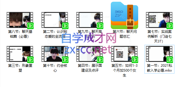 2021梵公子私教内部课