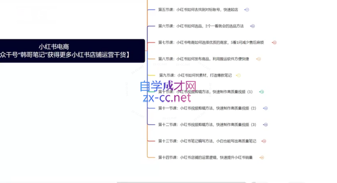 微信截图_20230523214911.png