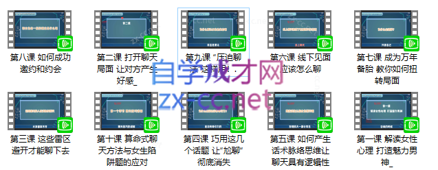 男性情感必修术