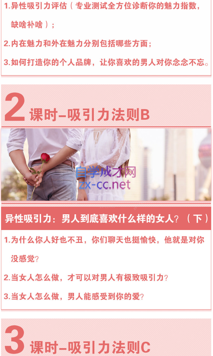 女神速成班12节系列课手把手教