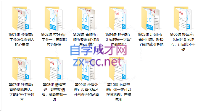 10套-高情商人际交往术，做人群中-最受欢迎的人