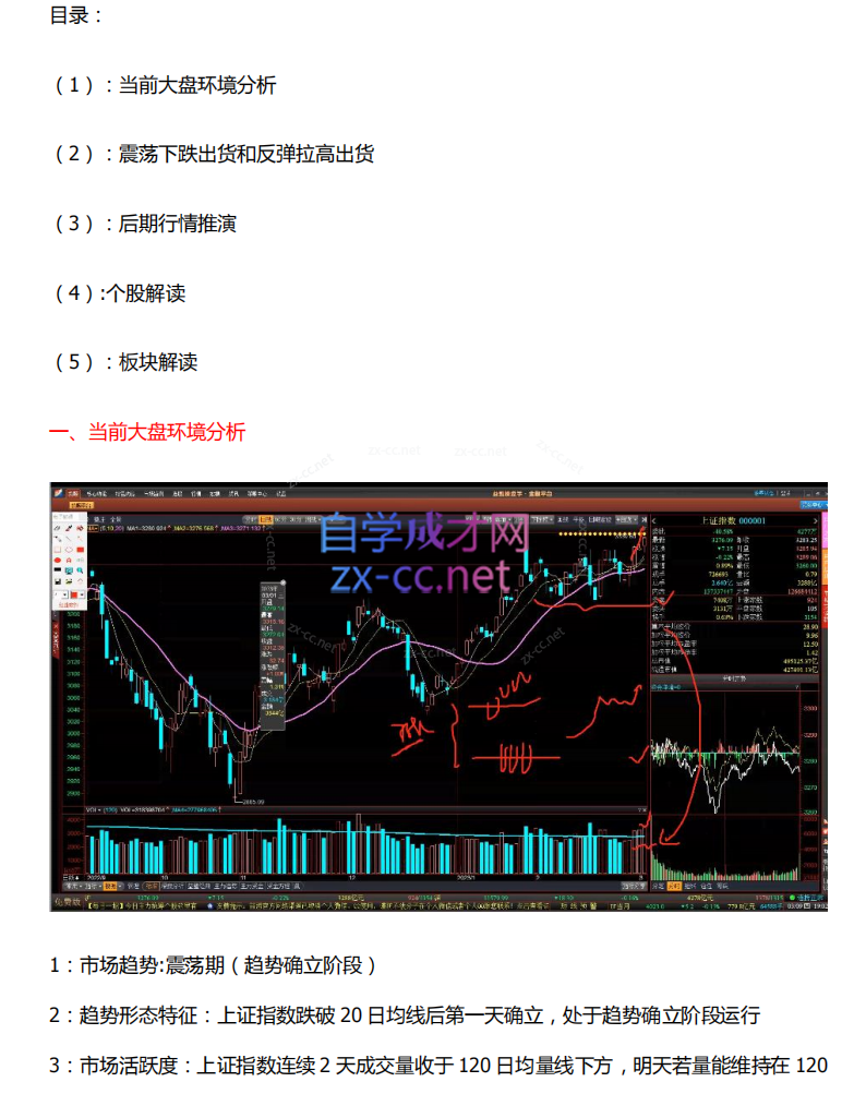 2023【益学堂】杨凯《机构操盘密码提升班》