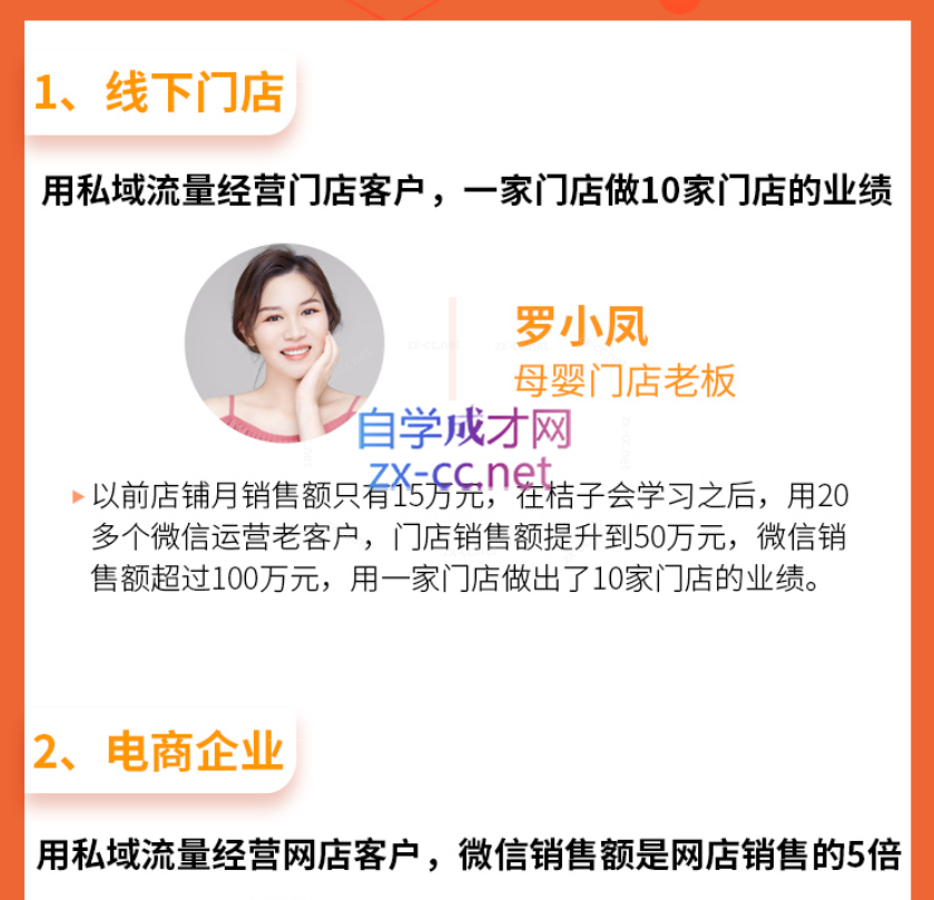 廖桔《私域商业模式总裁班》