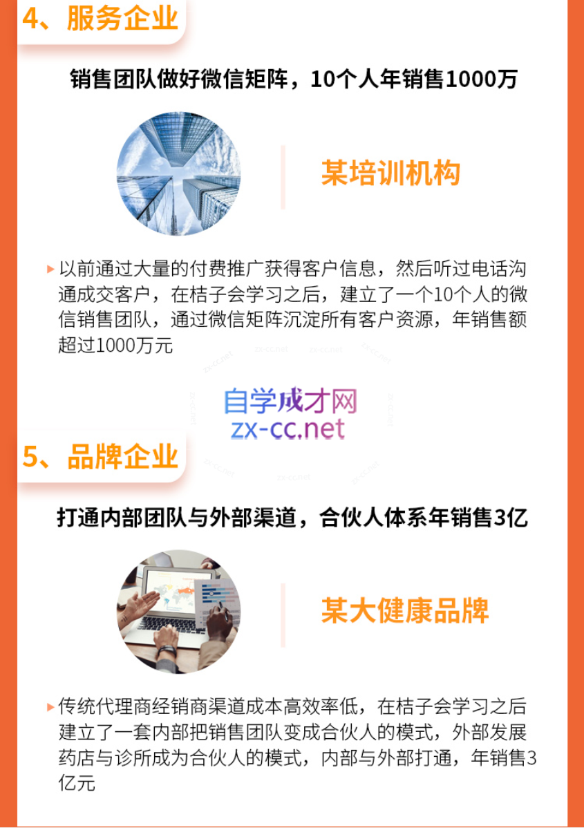 廖桔《私域商业模式总裁班》