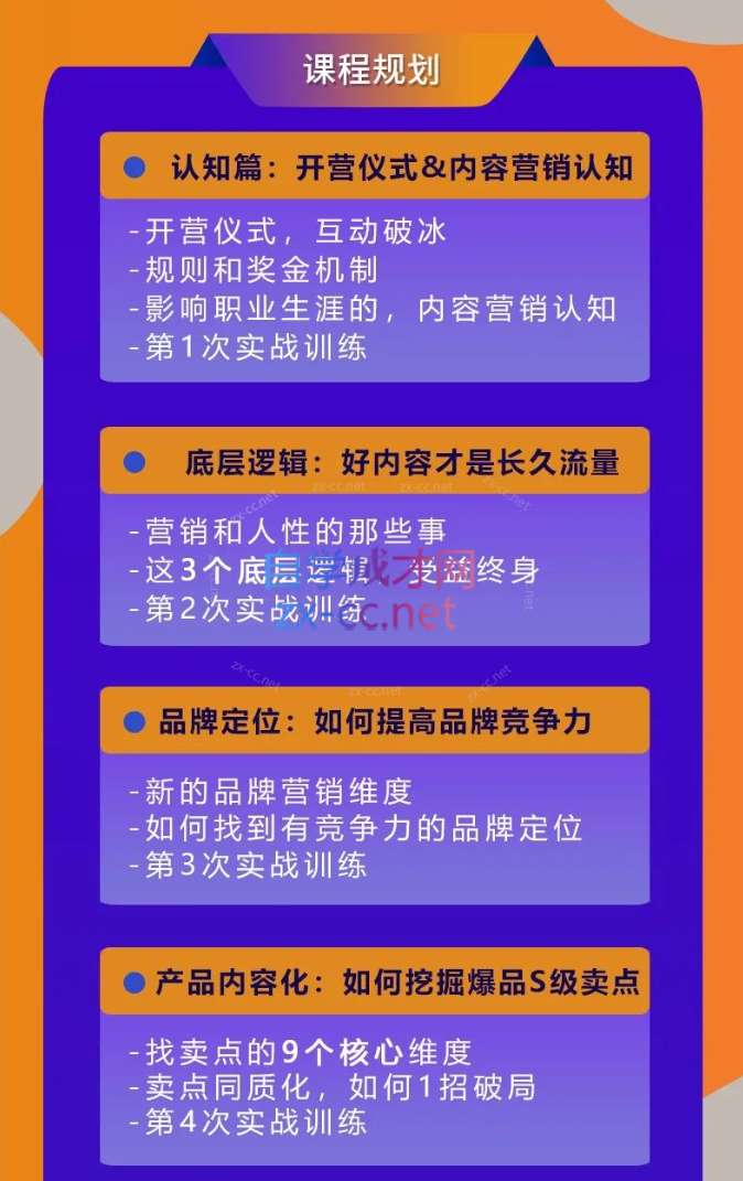 《内容营销实操特训营》20天让你营销能力脱胎换骨