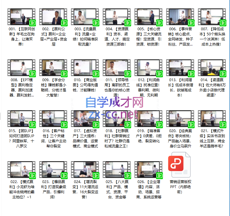 关立新《新赢利模式》