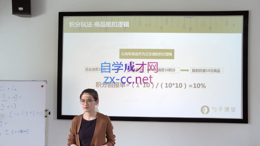 勺子课堂：会员积分营销